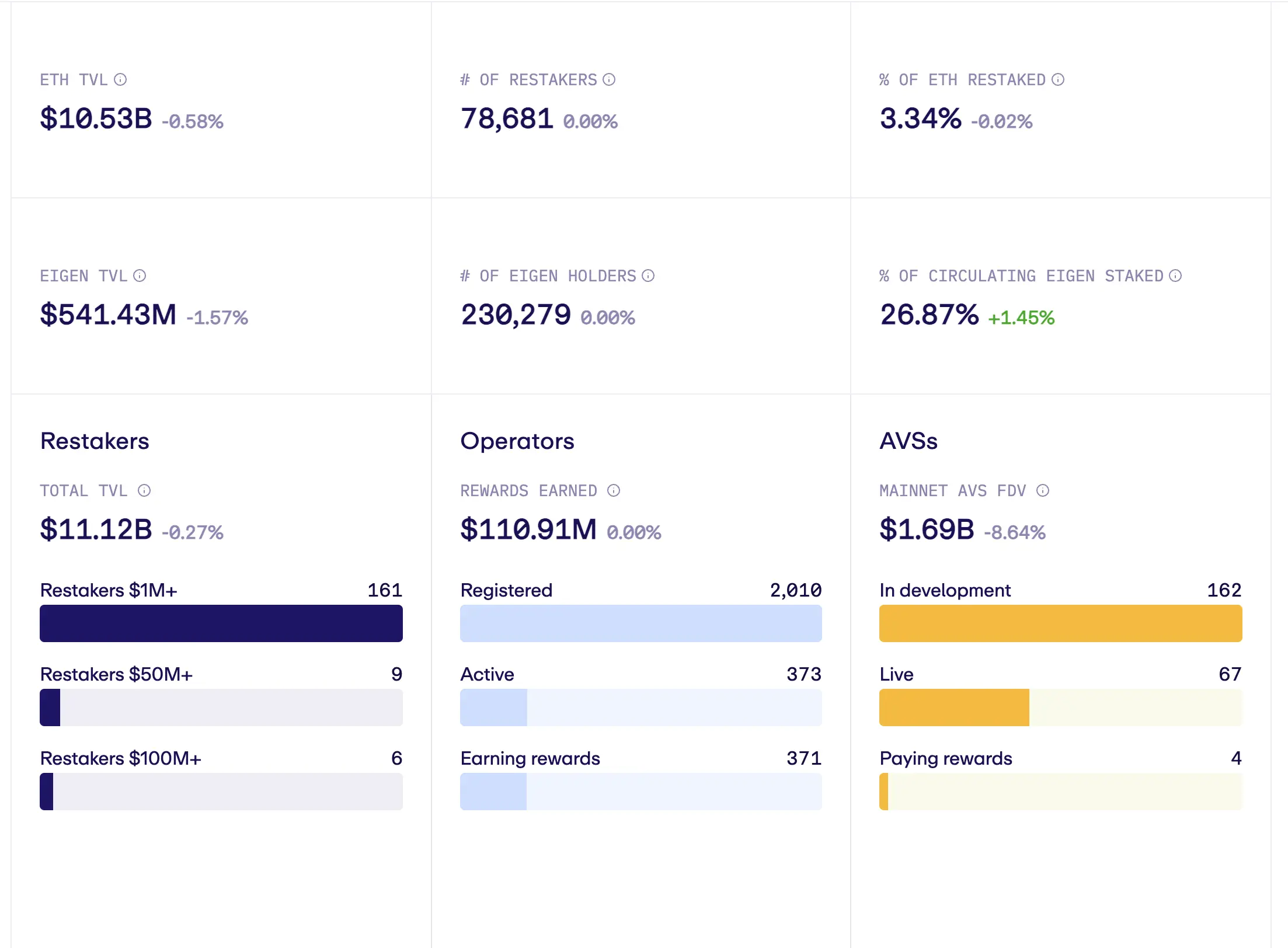 operator dashboard illustration dark